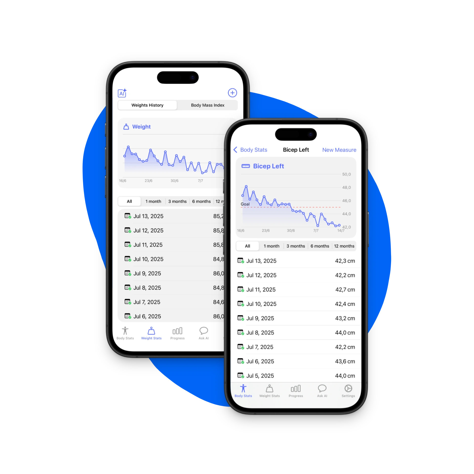 Progress tracking feature visualization